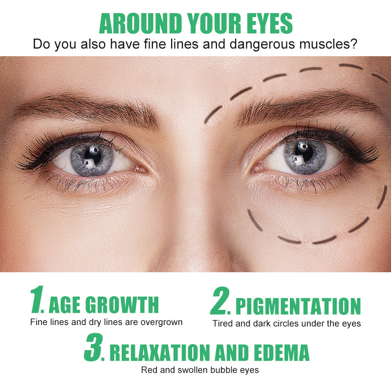 Sumax Eye Cream For Dark Circles And Puffiness